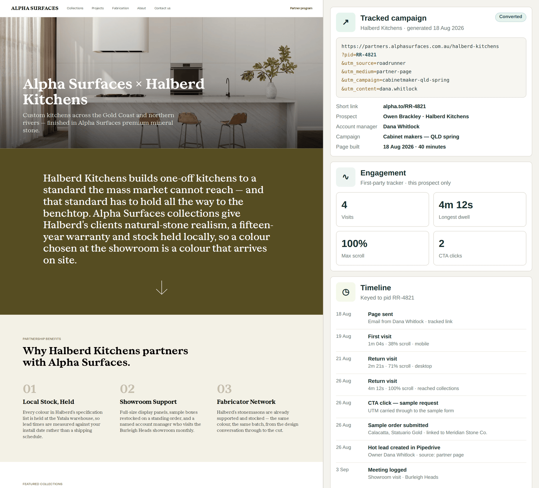 A partner landing page beside its tracked campaign panel, engagement metrics and event timeline